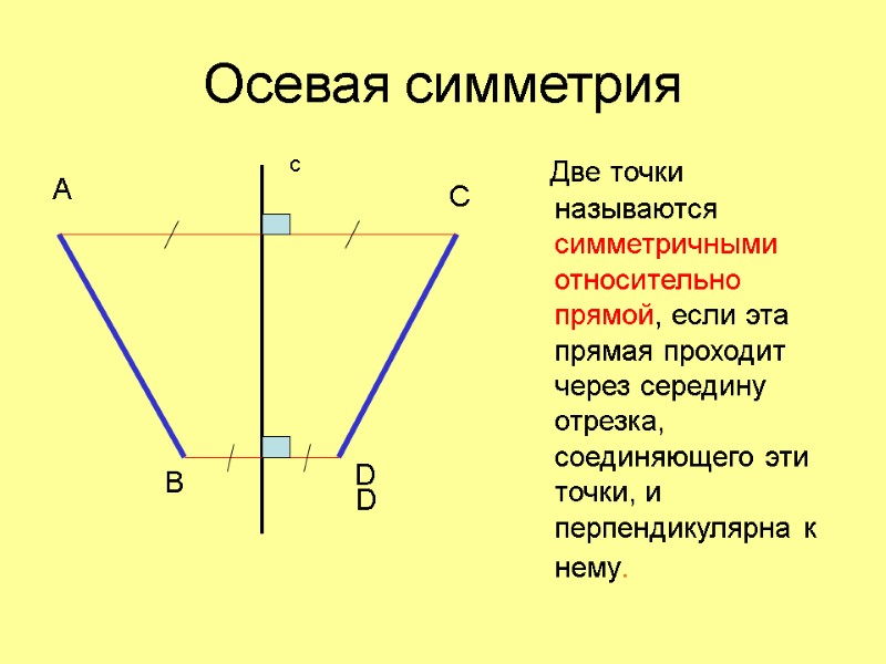 Осевая симметрия    Две точки называются симметричными относительно прямой, если эта прямая